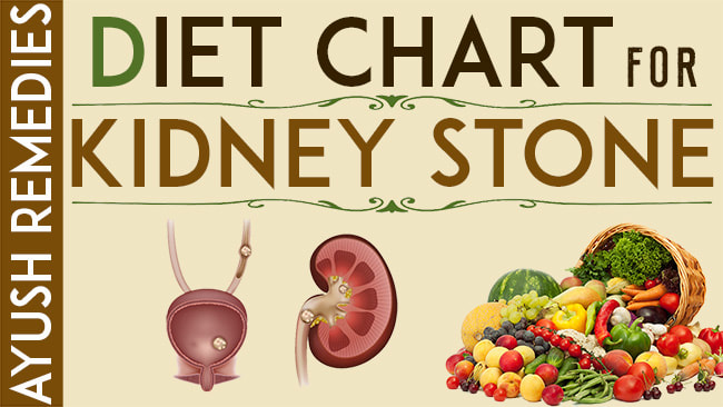 ayurvedic treatment for kidney stones